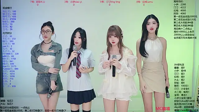 JM-777 online show from May 13, 2026, 12:24 pm