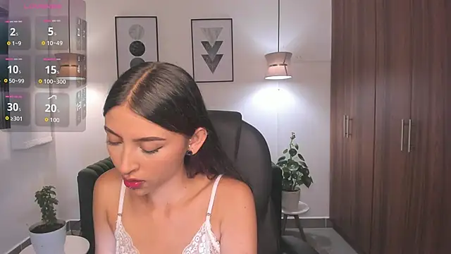 Nikky sweett  online show from May 18, 2026, 6:52 am