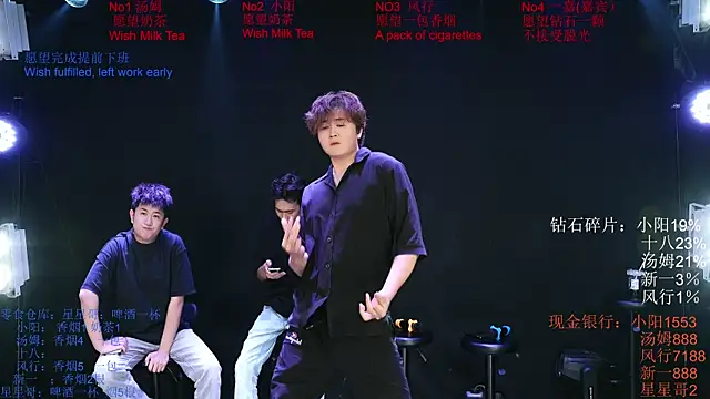 Chinese-Sweety online show from June 4, 2026, 6:25 pm