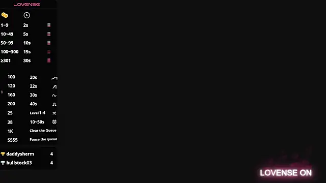 veronicaroose  online show from December 14, 2024, 2:56 am