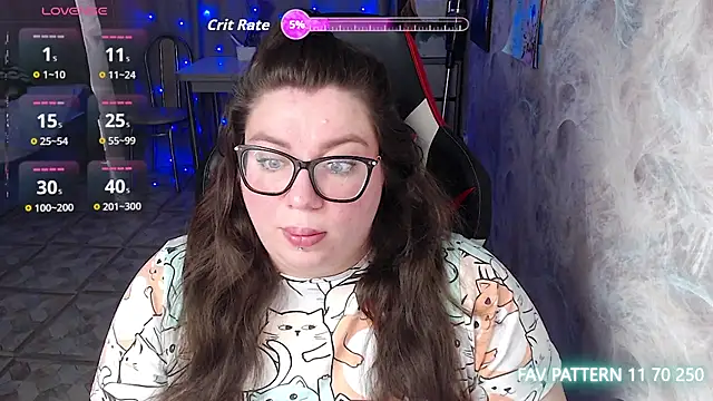 alexa sweetyy online show from March 2, 2026, 7:15 am