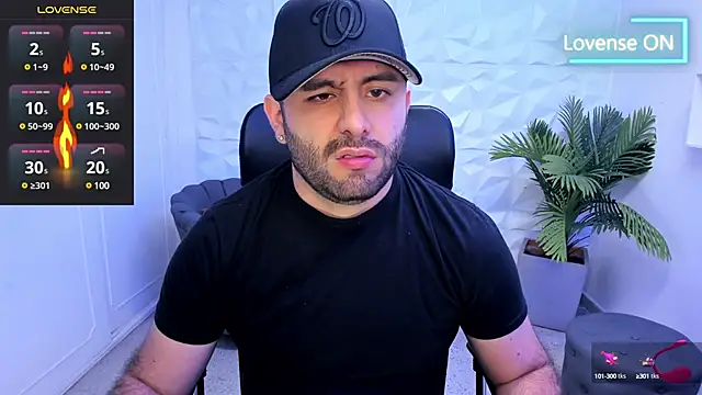 jhon bear03 online show from January 28, 2025, 11:17 am