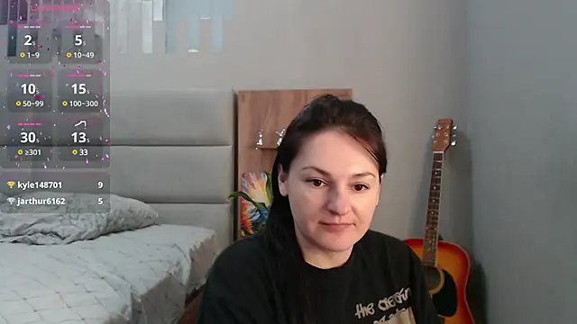 Stacy Davice online show from January 31, 2025, 10:42 pm