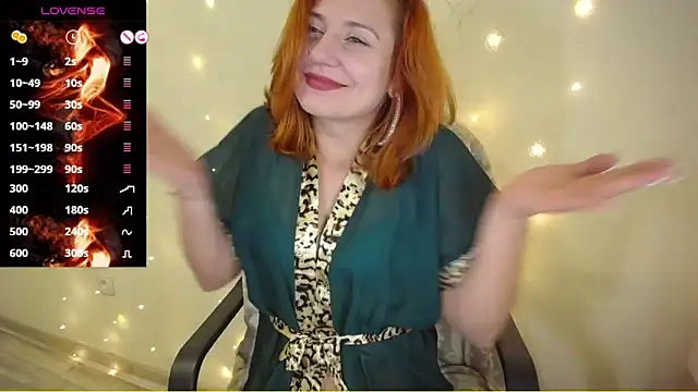 RedHeadSTARx online show from January 20, 2025, 10:59 pm