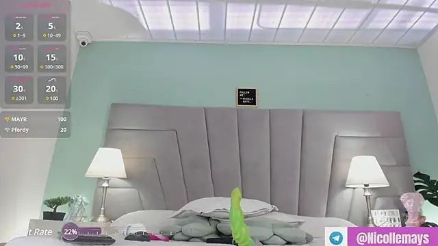 Nicollemays online show from January 15, 2025, 4:32 pm