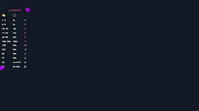 Snapshot of EllenReeves chatting on March 13, 2026, 5:58 am EllenReeves online show from March 13, 2026, 5:58 am