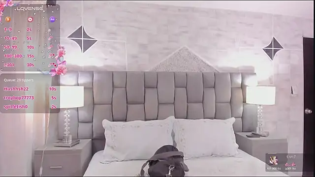 Snapshot of CinthiaCollins chatting on February 13, 2025, 8:45 pm CinthiaCollins online show from February 13, 2025, 8:45 pm