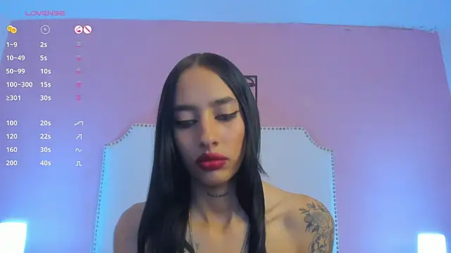 charlotte kisss online show from January 21, 2025, 1:39 am
